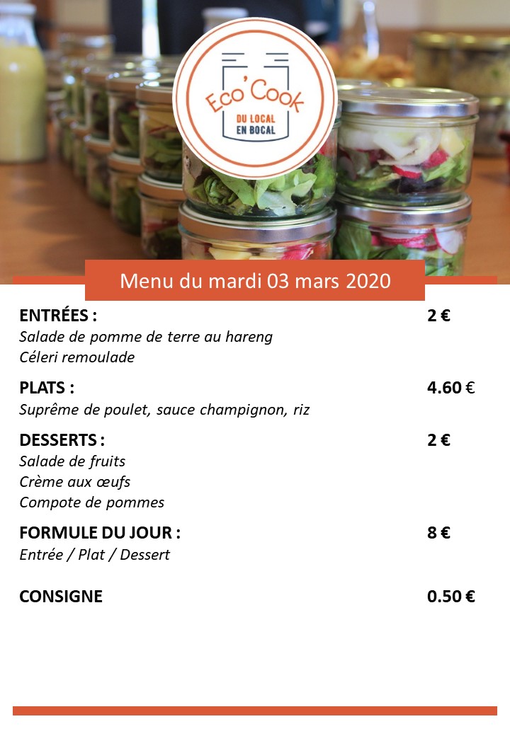 FICHE MENU TYPE